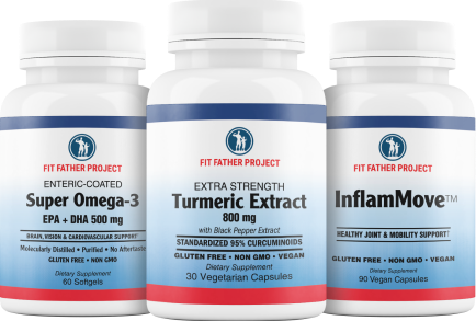 Super Anti-Inflammatory & Cardio Bundle